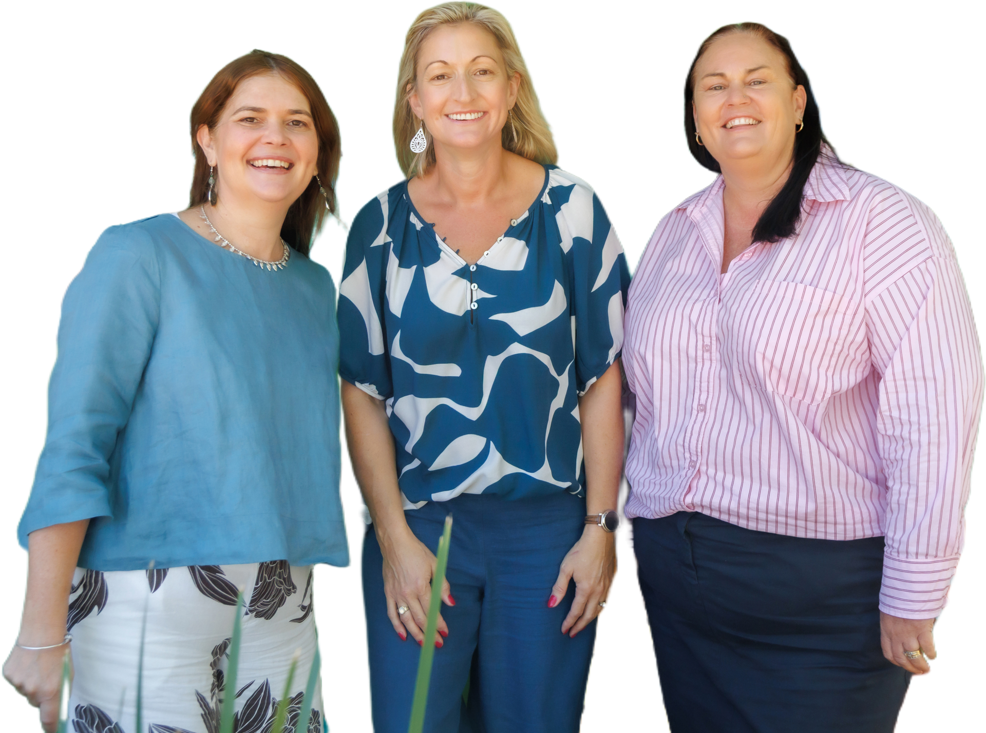 Management Group